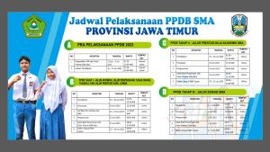 Jadwal Pelaksanaan PPDB SMA PROVINSI JAWA TIMUR 2023
