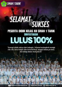 KELULUSAN SMAN 1 TARIK 2024-2025
